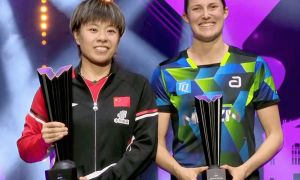 原创 
            冠军诞生！莫雷加德狂轰4-0横扫日本小将登顶，王艺迪斩获1金收官