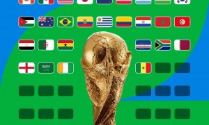 2026世界杯已定28席！亚非名额全出炉 英格兰成欧洲首支