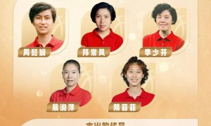 2025年中国篮球名人堂推举名单确定