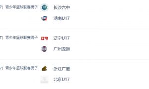 原创 
            37分惨败广州！辽篮首秀被打成筛子：四冠王未来令人担忧？