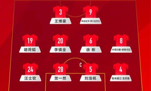 熊猫杯-汪士钦失误送大礼 U22国足0-1不敌越南队