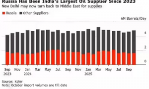 取消会晤、实施制裁：特朗普第一次对普京动真格