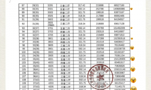单套1.3亿元起，上海25套豪宅1天就卖光！有网友称此前在售楼处偶遇胡歌夫妻